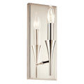 Alvaro Wall Sconce 52694PN